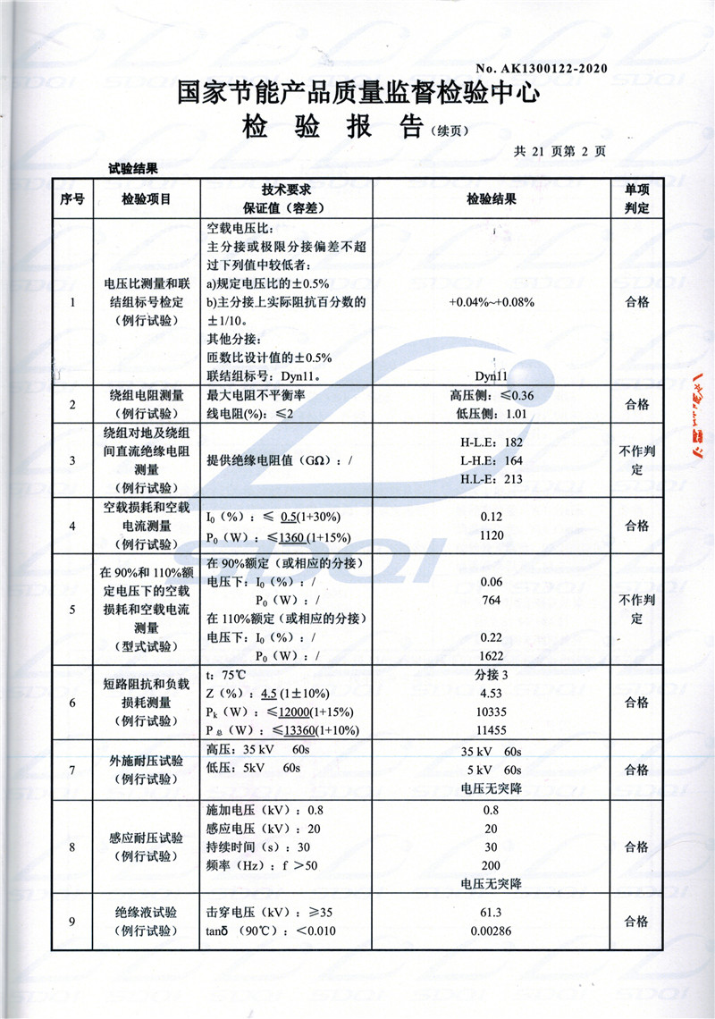 高低压试验报告-S11-1250岢岚岢岚岢岚油浸式变压器-2.jpg
